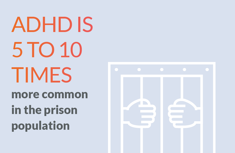 ADHD Prisons